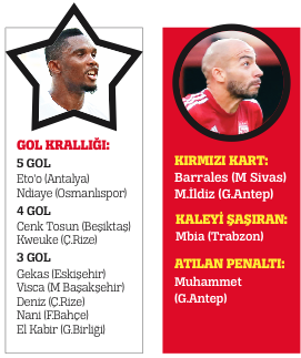 Meydanı boş bırakmayın!